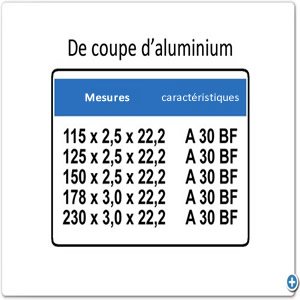 corte_aluminio